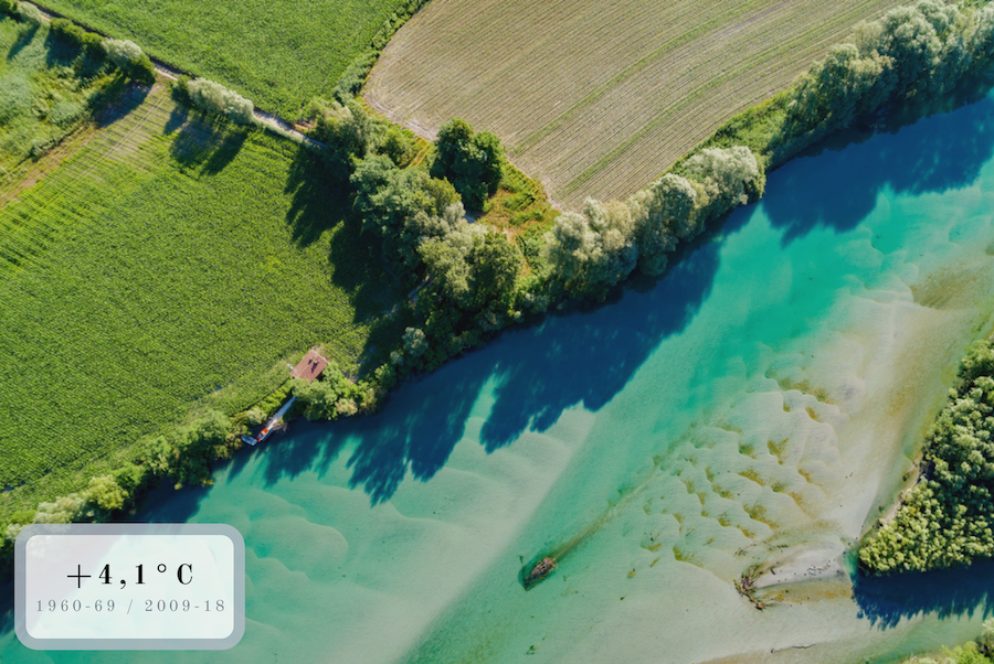 fiume e campi dall'alto fiume e campi dall'alto